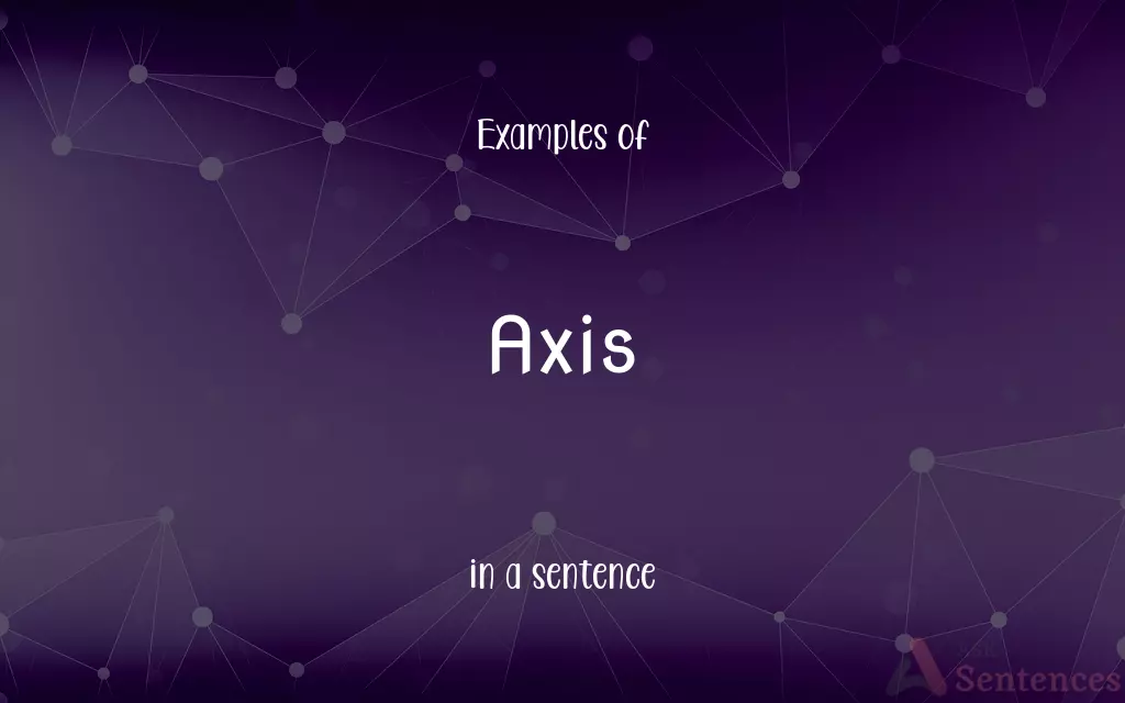 Axis