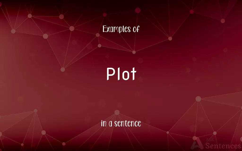 Plot